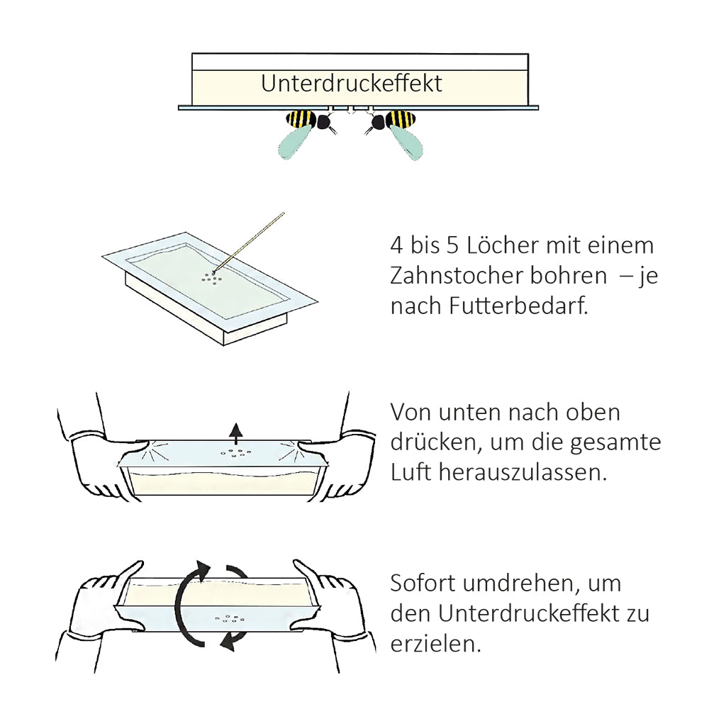 Futtersirup "Performance" im Nutripack 2 kg - 6er Karton